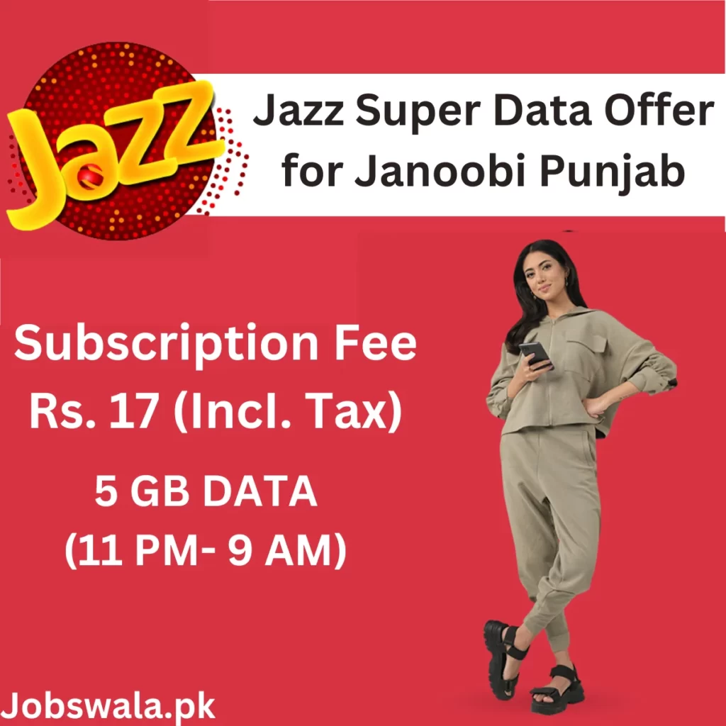 Jazz Super Data Offer for Janoobi Punjab