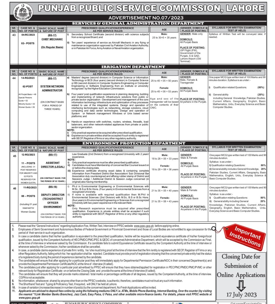 Latest PPSC Jobs 2023 In Different Departments