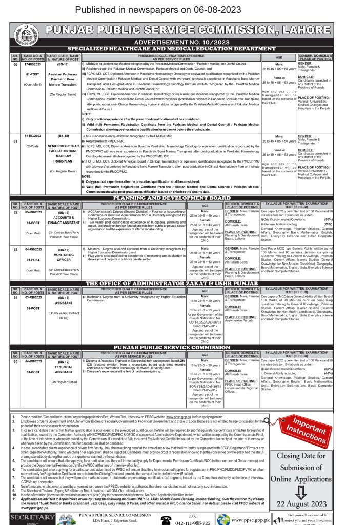 Monitoring Officer BS-17 Post in PPSC 2023