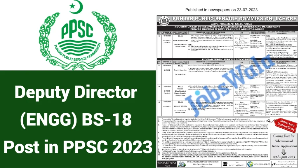 Deputy Director (ENGG) BS-18 Post in PPSC 2023