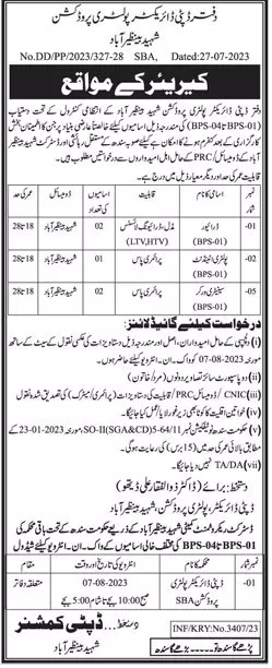 Latest Vacancies in Poultry Production Department Sindhh