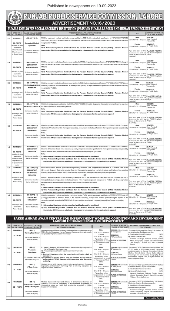 Jobs in Punjab Labor and Human Resource Department 2023