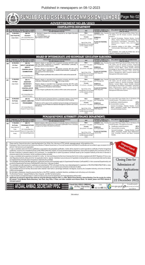 Jobs in Punjab Revenue Authority 2023