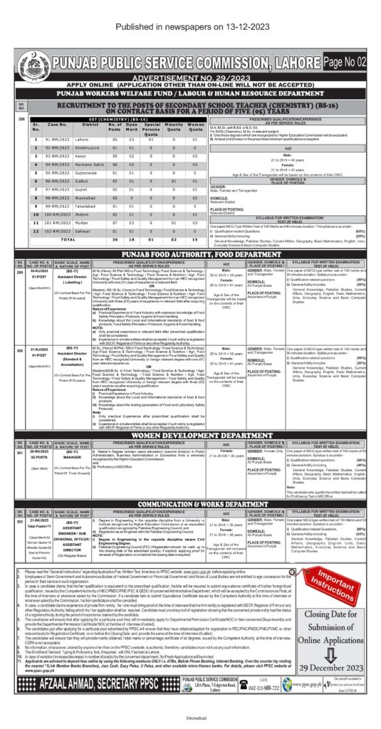 Jobs in Punjab Food Authority Department 2023